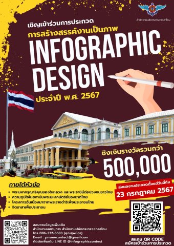 รับสมัครบุคลากรภาครัฐ เข้าร่วมโครงการ DIGI Data Camp Season 3