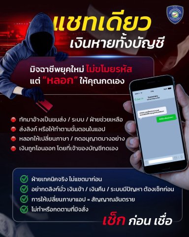 เงินหายหมดบัญชี ใน “คลิก” เดียว อย่ากดลิงก์มั่ว