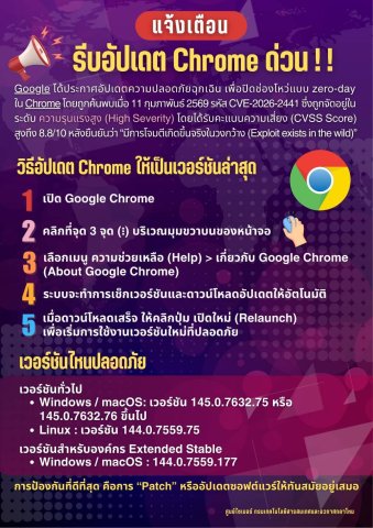 แจ้งเตือน รีบอัปเดท Chrome ด่วน!!