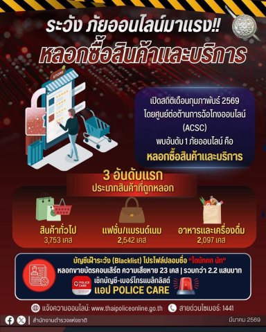 เช็กก่อนช็อป ระวังภัยออนไลน์ที่กำลังมาแรง