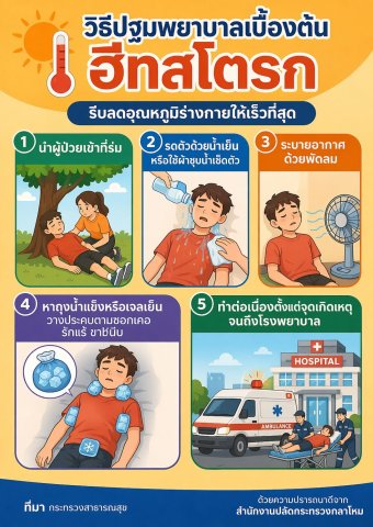 วิธีปฐมพยาบาลเบื้องต้น "ฮีทสโตรก"