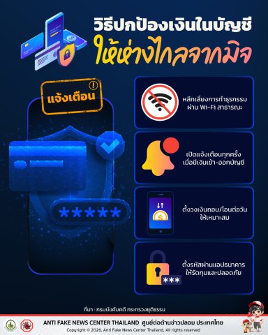 วิธีปกป้องเงินในบัญชีให้ห่างไกลจากมิจฉาชีพ