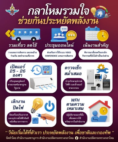 กลาโหมรวมใจ ช่วยกันประหยัดพลังงาน