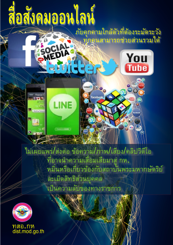 สื่อสังคมออนไลน์ภัยคุกคามใกล้ตัวที่ต้องระมัดระวัง